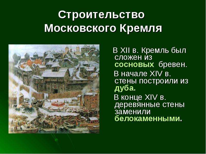 История москвы презентация