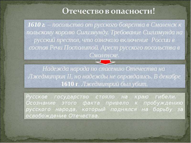 Более нежели. 1610 Год посольство от русского боярства. Роль боярства в экономике. Россию терзали свои более нежели чужие. 