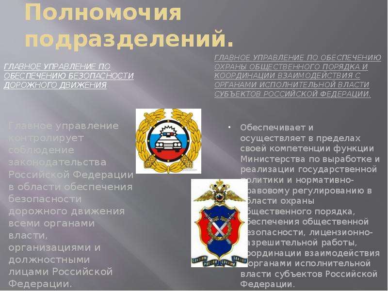 Полномочия мвд презентация