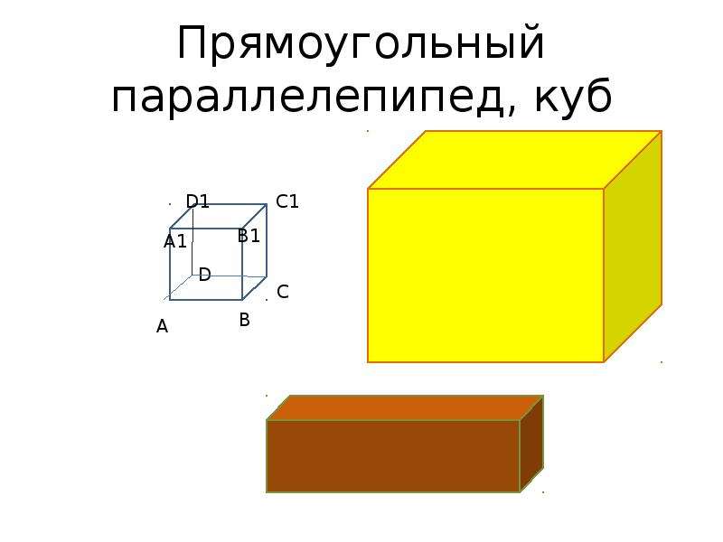 Форма параллелепипеда фото