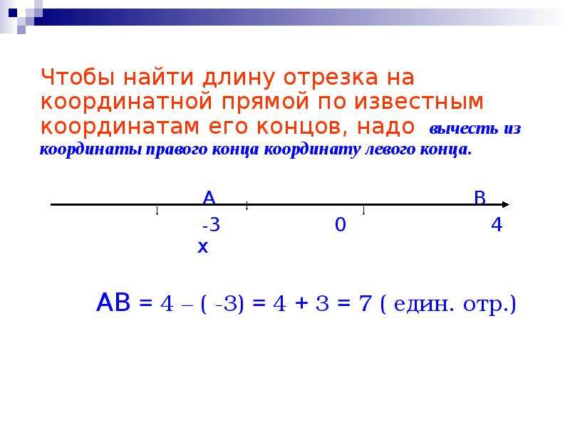 Длина отрезка через 2 точки. Формула длины отрезка через координаты точек. Вычислить длину отрезка через координаты. Формула вычисления длины отрезка по его координатам. Формула нахождения длины отрезка по координатам точек.