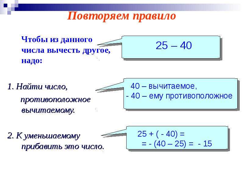 Число противоположное вычитаемому