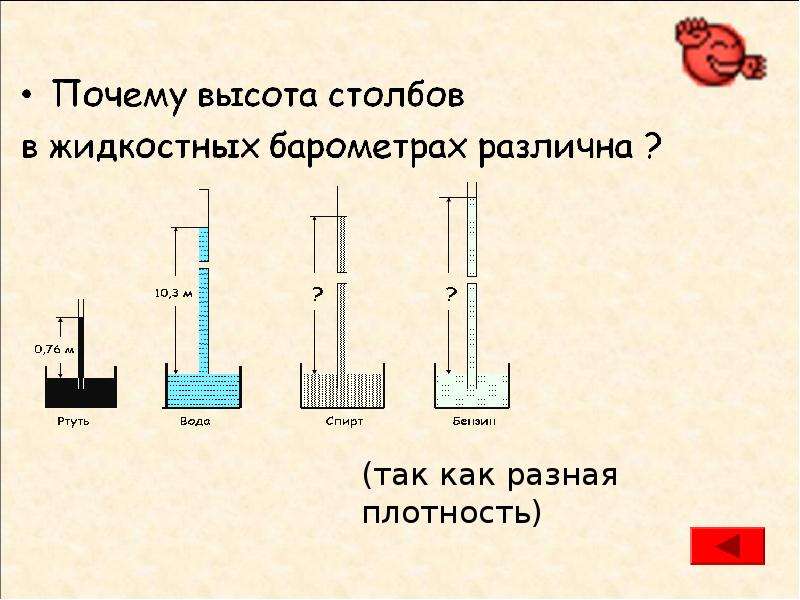 Презентация давление твердых тел 7 класс презентация