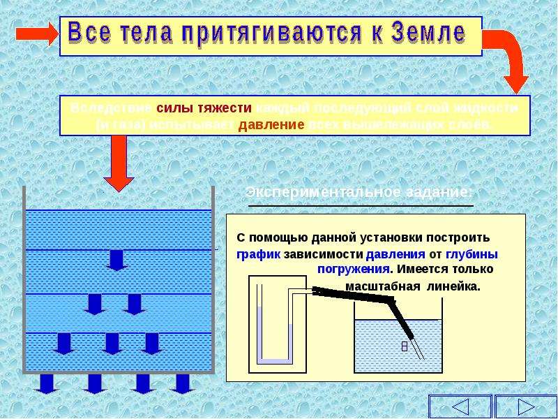 Неподвижный воздух. Зависимость давления от глубины погружения. Давление силы тяжести. Давление в неподвижных жидкостях и газах. Давление жидкости в неподвижном состоянии.