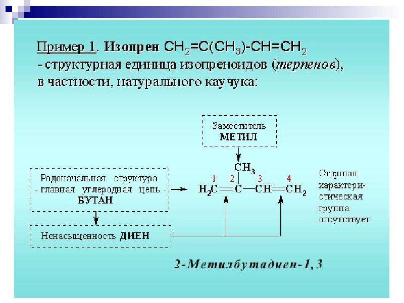 Презентация введение в химию 7 класс