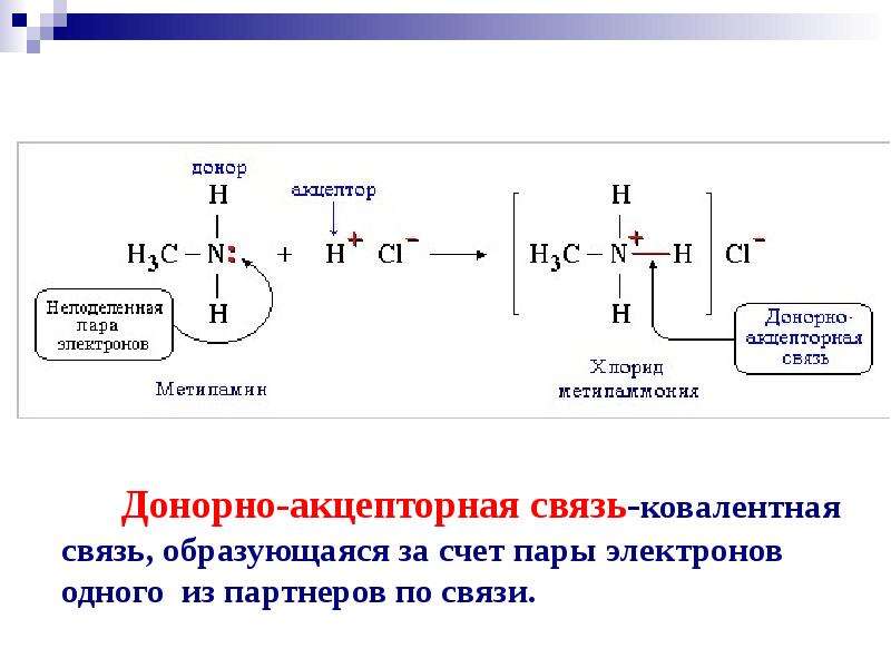 Донорно акцепторная связь. H2o донорно акцепторная связь. Донорно-акцепторная связь координационная. Донорно-акцепторная связь в комплексных соединениях. Донорно акцепторный механизм в комплексных соединениях.