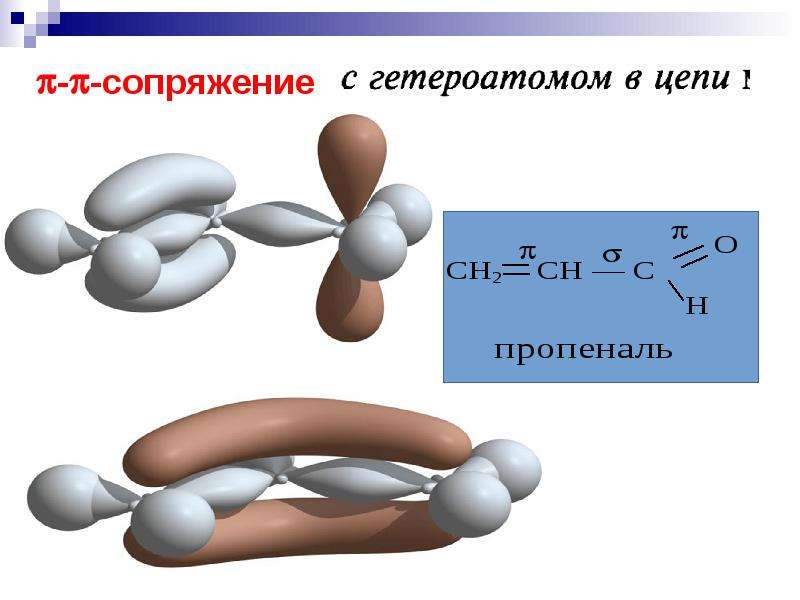 Введение в химию презентация