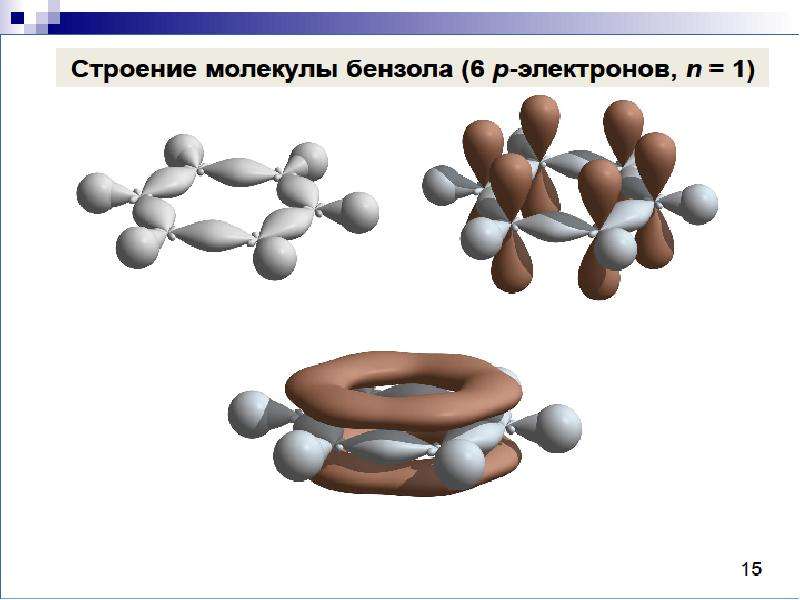 Введение в химию презентация