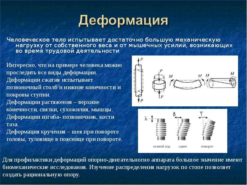 Какие виды деформации. Деформация в человеческом теле. 4 Вида деформации. Какие виды деформации испытывает человек. Деформация тела сжатие.