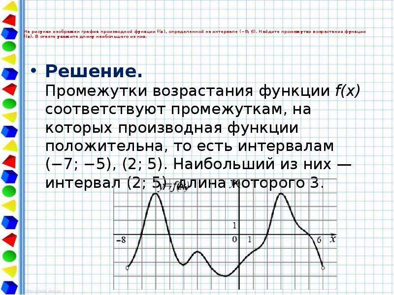 По графику функции y f x изображенному на рисунке определите промежутки возрастания и убывания