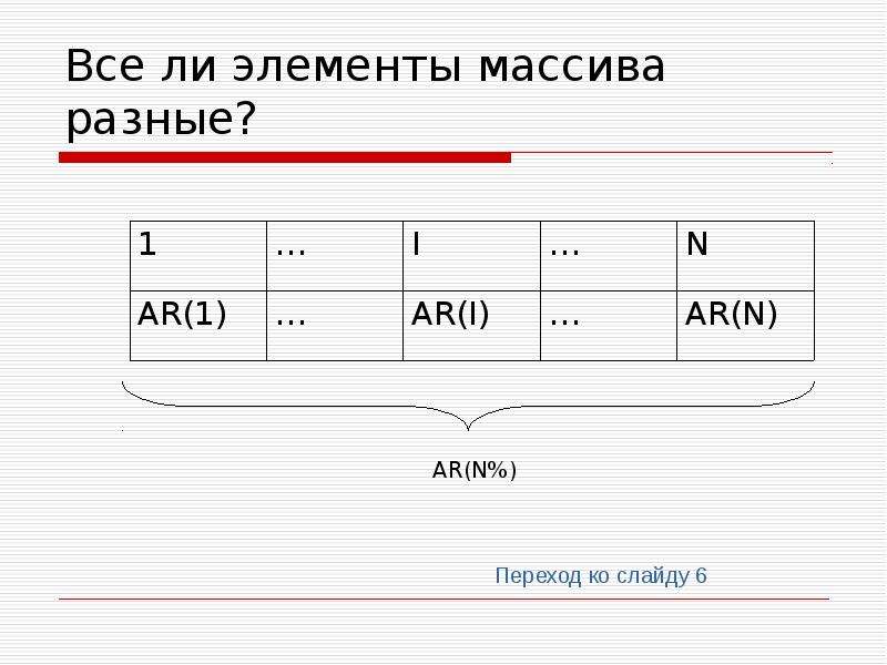 Массивы презентация 10 класс