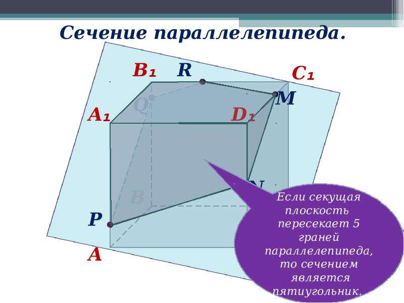 Сечение параллелепипеда 10 класс. Периметр сечения прямоугольного параллелепипеда. 5 Сечений параллелепипеда. Геометрия 10 кл сечения в параллелепипеде. Пятиугольное сечение параллелепипеда.