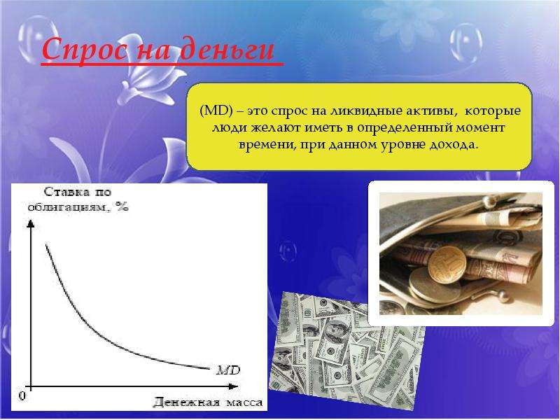 Презентация Денежный рынок - скачать презентацию