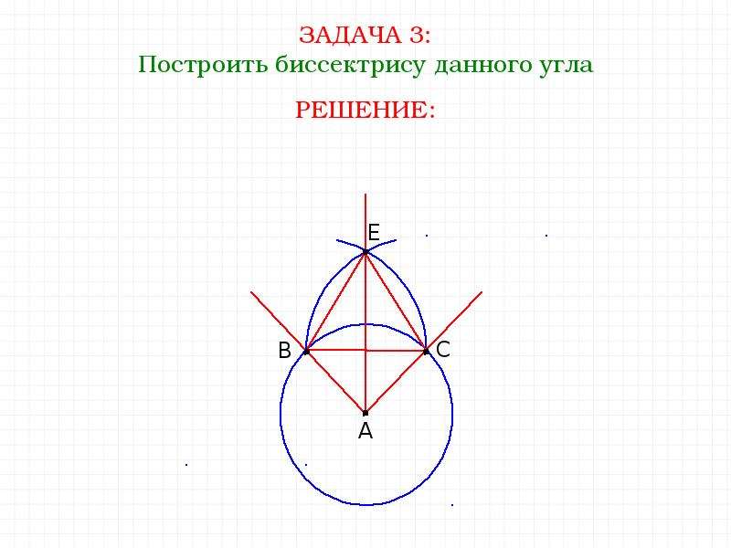 Построение циркулем и линейкой. Построение циркулем и линейкой 7 класс. Примеры задач на построение построить биссектрису данного угла. Объясните как с помощью циркуля построить биссектрису данного угла. Построение биссектрисы угла с помощью циркуля и линейки 7 класс.