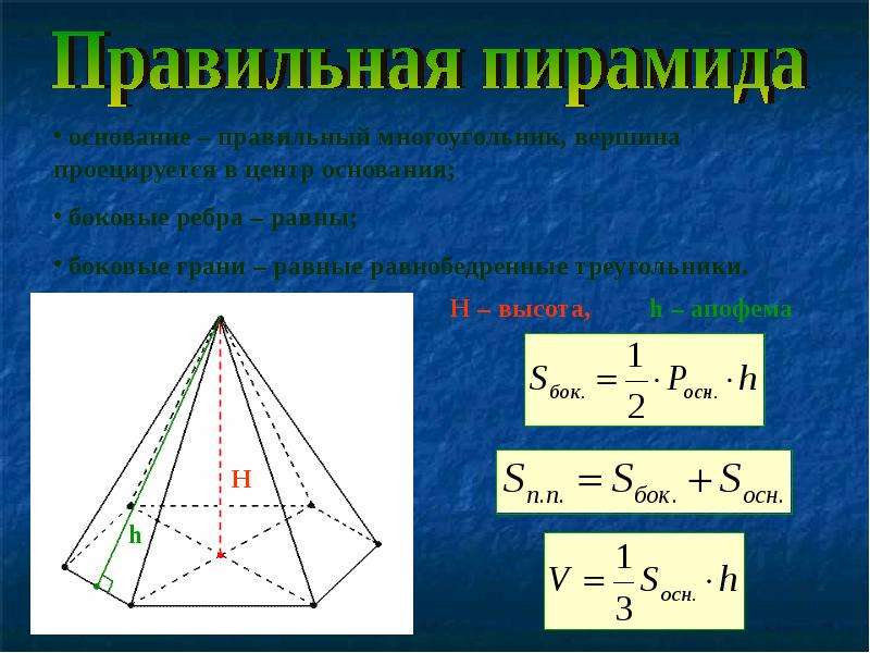 Площадь многогранников 10 класс. Апофема многогранника. Апофема правильного многоугольника. Многогранники 10 класс. Апофема пирамиды.