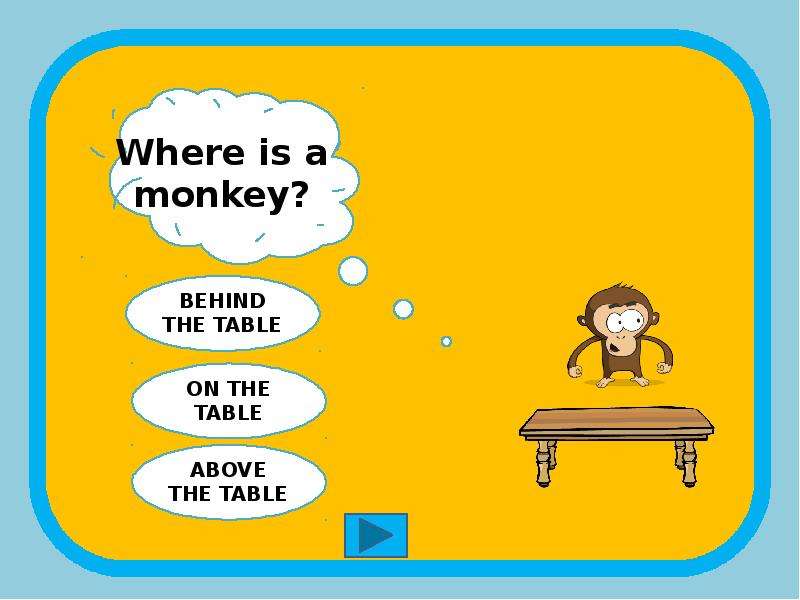 На русском языке where s. Where is the Monkey. Тренажер предлоги. The Monkey is behind the Box cartoon.