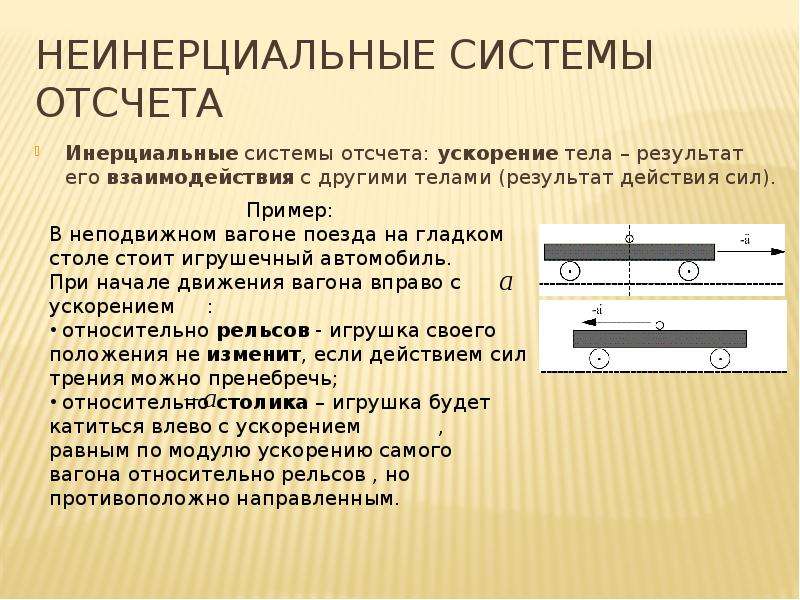 Инерциальное тело отсчета. Инерциальные и неинерциальные системы отсчета. Инерциальные и неинерциальные системы отсчета примеры. Неиреценальные системы отсета. Инециальные системы отчета.