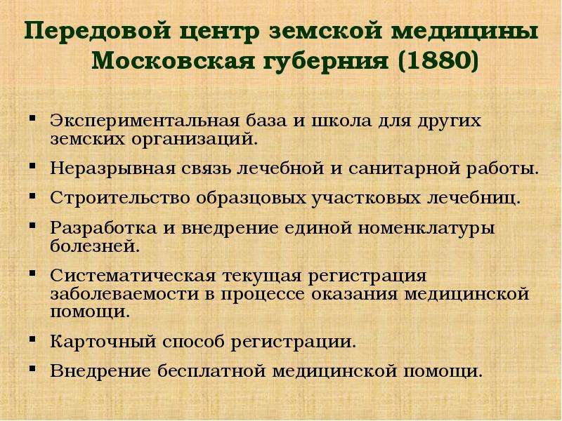 Земская медицина в россии 19 века презентация