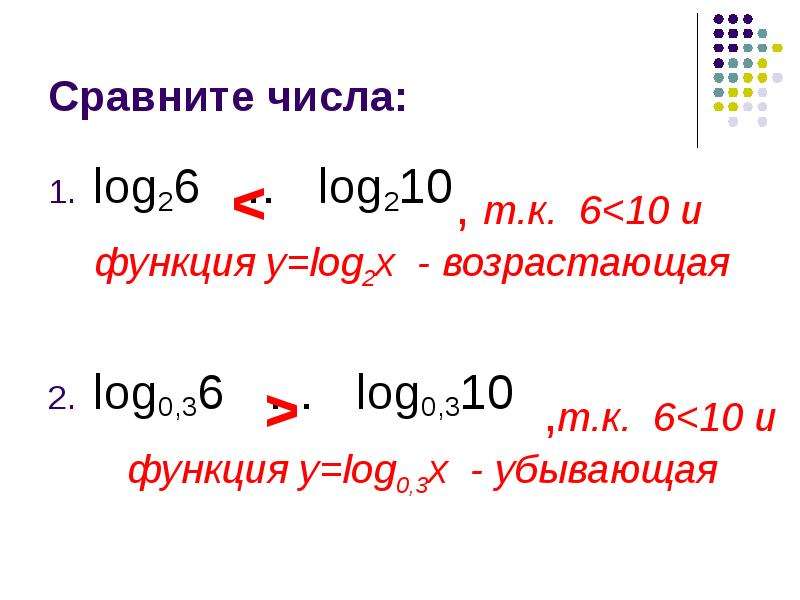 Сравнение чисел 4 6 и 4 1. Сравнить числа логарифмы. Сравнить числа log. Log210+log212-log215. Сравните числа log9 0,8 и log9 0.7.