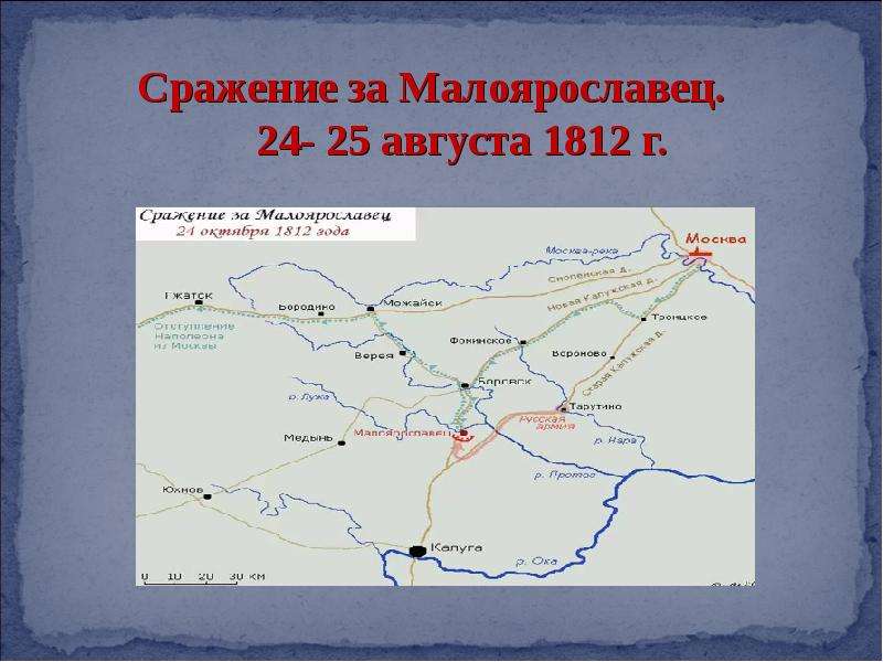 Карта малоярославца 1812 года