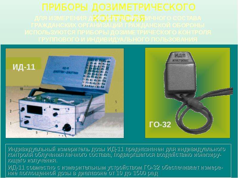 Приборы дозиметрического контроля и химической разведки. Приборы РХР И дозиметрического контроля. Прибор для контроля радиационного и дозиметрического контроля. Приборы радиационной, химической разведки и радиационного контроля. Приборы радиационной разведки и дозиметрического контроля ДП-5в.