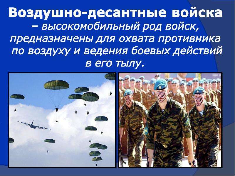 Вдв род. Воздушно-десантные войска презентация. ВДВ род войск. Воздушно десантные войска для дошкольников. ВДВ презентация.