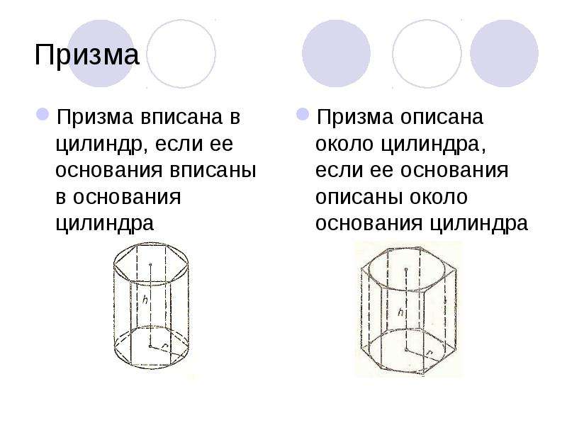 Объем цилиндра ока