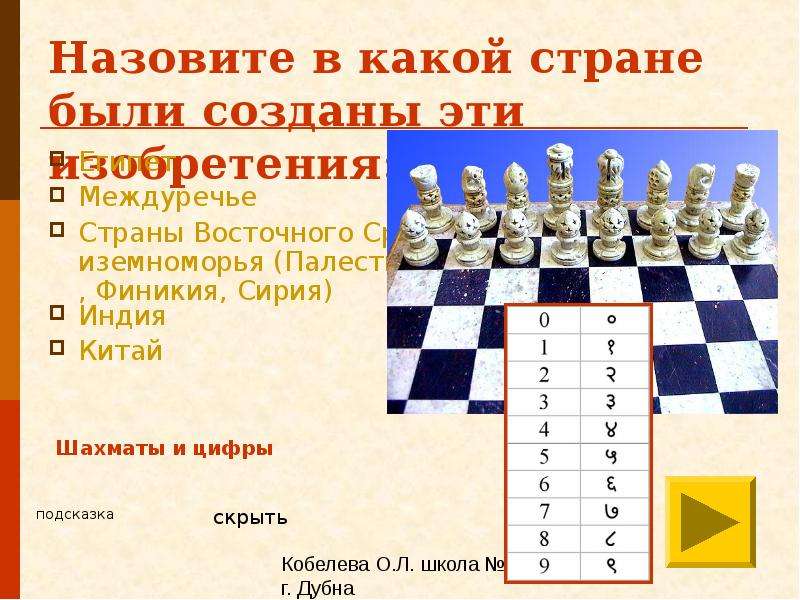 Тема древний восток 5 класс. В какой стране изобрели шахматы. Какая Страна была изобретены шахматы. Шахматы в древней Индии 5 класс. Шахматы и индийские цифры.