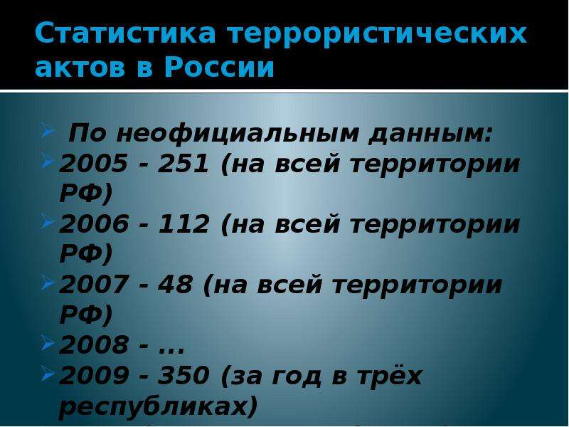 Террористические акты последних 10 лет. Статистика терроризма в России. Статистика террористических актов в России. Акты терроризма в России. Террористические акты в России.