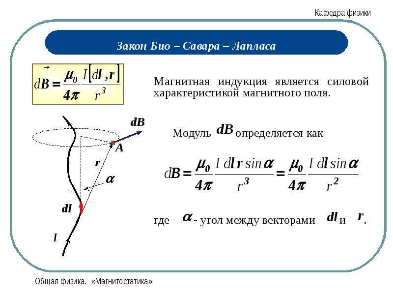 Закон био савара лапласа формула рисунок