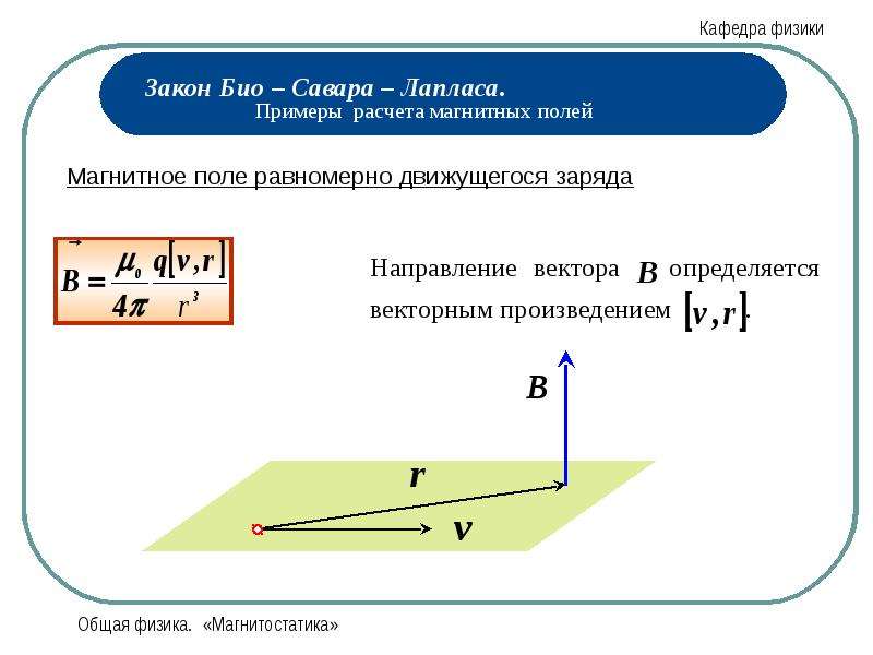 Вектор направления заряда. Индукция магнитного поля движущегося заряда формула. Магнитная индукция точечного заряда. Магнитная индукция движущегося заряда. Магнитное поле равномерно движущегося заряда.