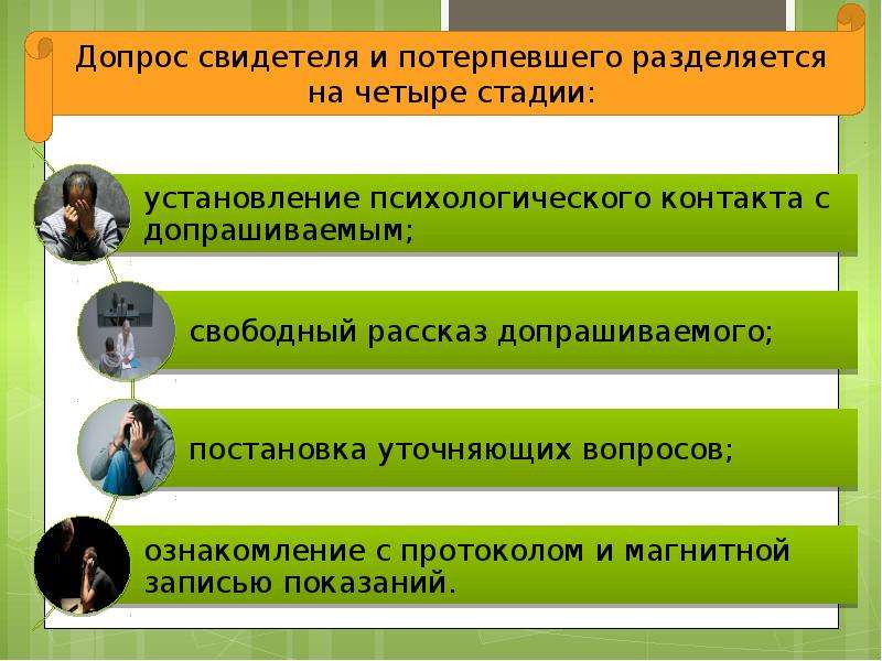 Психологические допросы. Стадии допроса. Стадии проведения допроса. Этапы допроса потерпевшего. Психологические особенности допроса свидетелей.