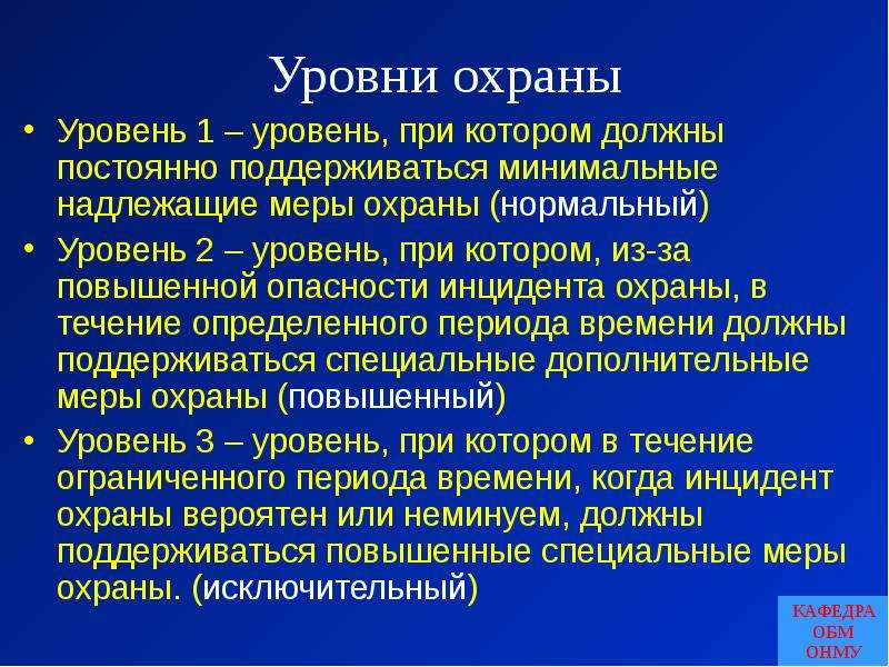 При существенном изменении плана охраны судна необходимо ли проводить тренировки