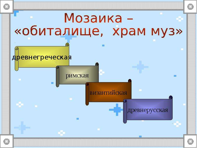 Всемирная паутина файловые архивы 9 класс босова презентация