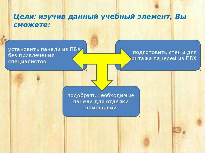 Какие панели необходимы для работы с презентацией