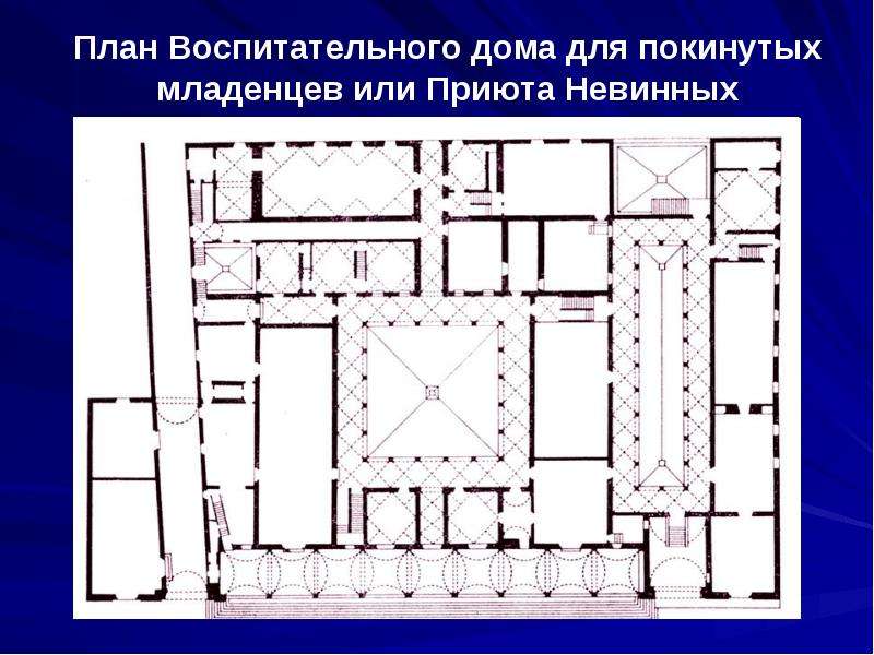 Воспитательный дом во флоренции план