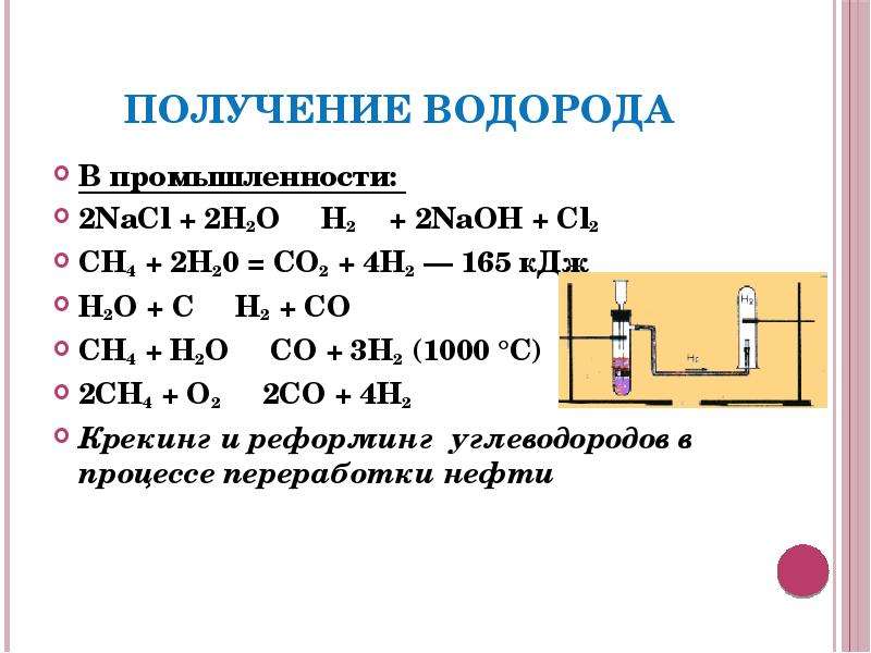 Водорода в ch4. Как получить водород формула. Получение водорода в промышленности 2h2o. Химические формулы получения водорода. Получение водорода 9 класс.