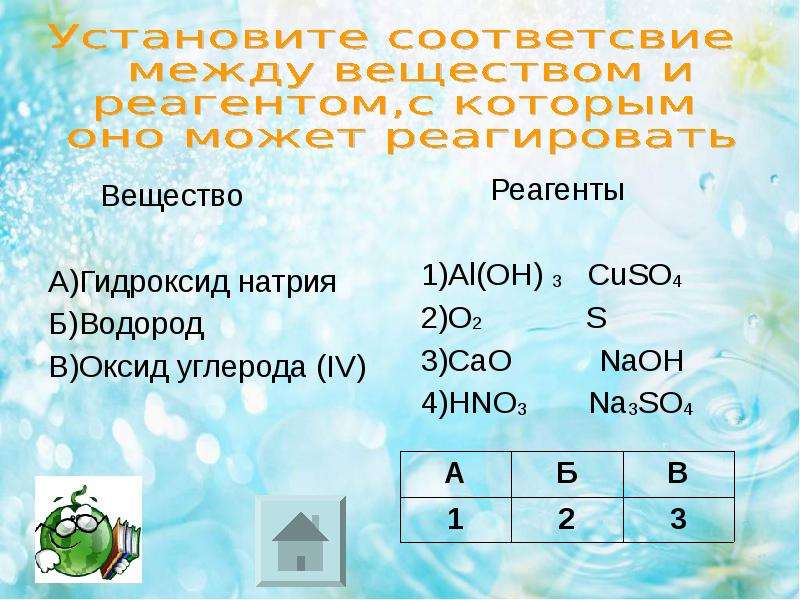 Гидроксид высшего оксида углерода. Гидроксид углерода. Гидроксид углерода формула. Формула высшего гидроксида углерода. Высший гидроксид углерода формула.