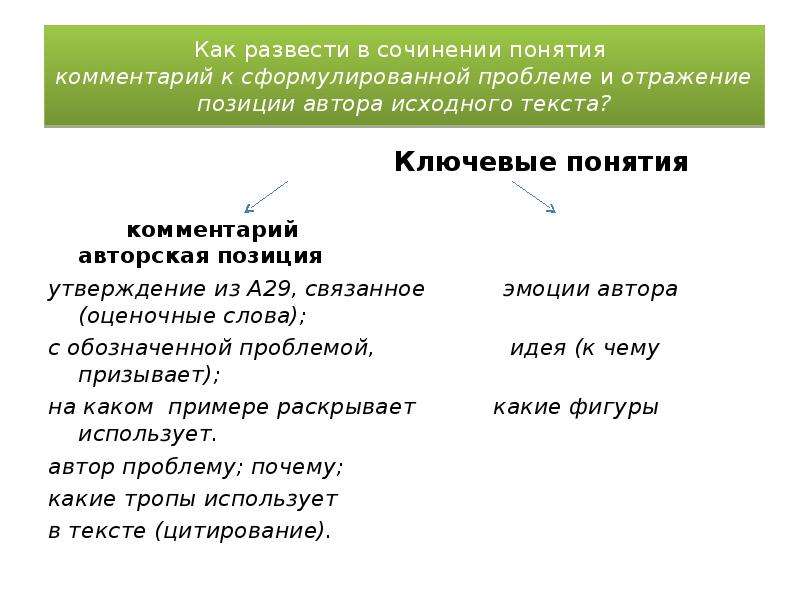 Понимание комментарий. Комментарий к позиции автора. Как в сочинении разбавить слова. Сочинённые понятия. Оценочные слова автора.