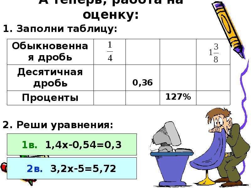 Подпиши проценты и дроби на схеме учи ру 6 класс