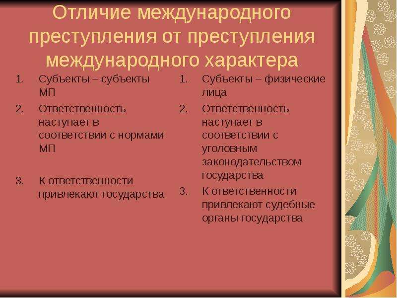 Международное преступление это. Классификация преступлений международного характера. Уголовные преступления международного характера. Международные преступления и преступления международного характера. Субъекты преступлений международного характера.