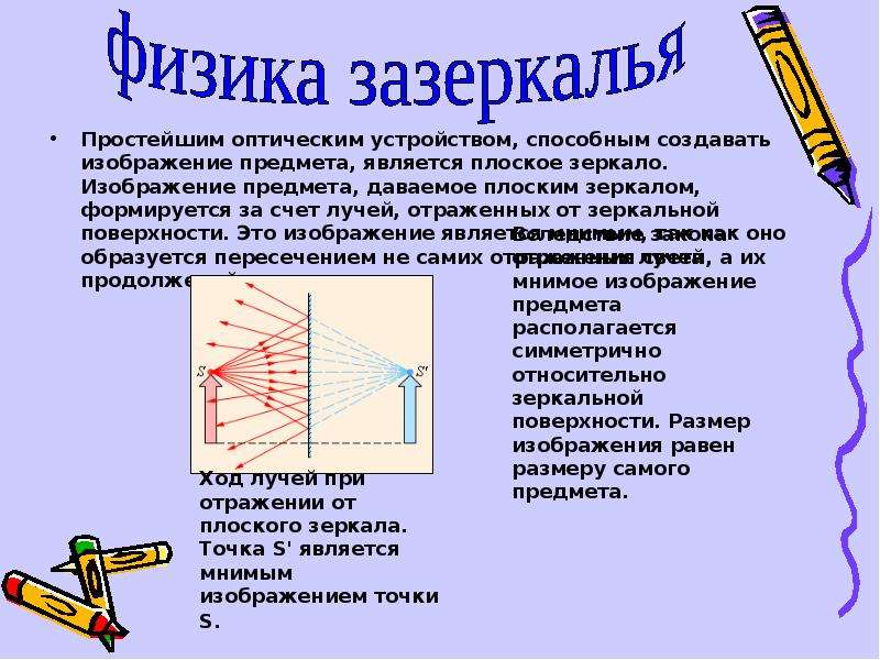 Изображение в зеркале является. Отражение предмета в плоском зеркале физика. Ход лучей в плоском зеркале. Отражение лучей в плоском зеркале. Зеркало оптическое устройство.