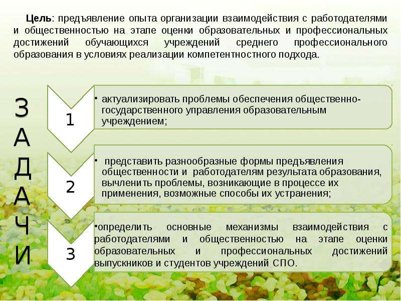 Ценность среднего профессионального образования. Под цель.