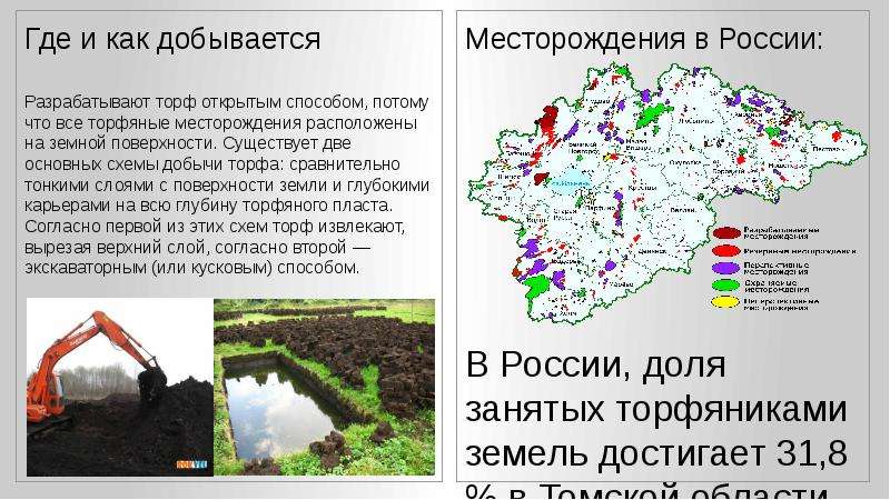 Полезные ископаемые новгородской области карта