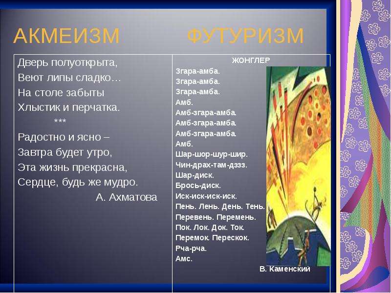 Дверь полуоткрыта веют липы сладко на столе забыты хлыстик и перчатка грамматическая основа