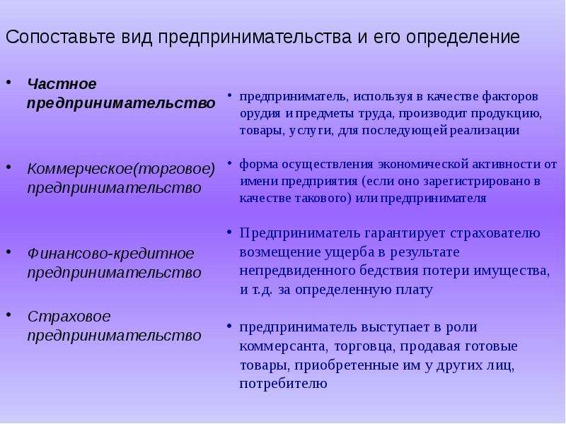 Определение видов бизнеса. Виды предпринимательства торговое. Коммерческое торговое предпринимательство примеры. Коммерческо-торговое предпринимательство примеры. Коммерческое (торговое) предпринимательство особенности.