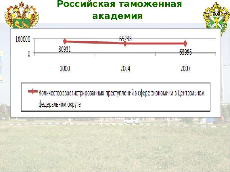 Теневая экономика презентация