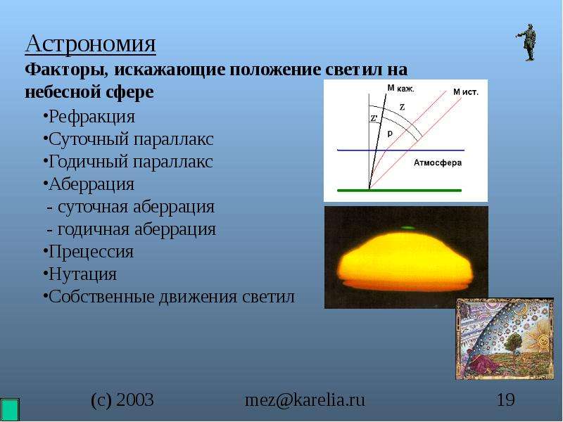 Рефракция света в атмосфере. Астрономическая рефракция. Атмосферная рефракция. Рефракция астрономия. Астрономические факторы.