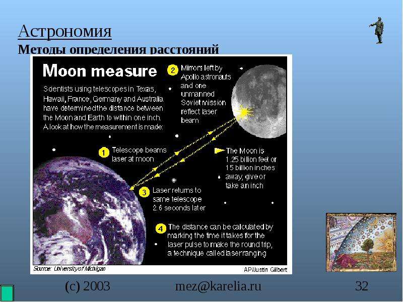 Расстояние астрономия. Методы определения расстояния в астрономии. Методы измерения астрономия. Метод измерения в астрономии. Метод измерения расстояния в астрономии.