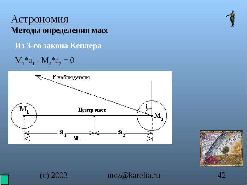 Астрономия 1 2. Методы измерения в астрономии. Методы определения расстояния в астрономии. Метод измерения в астрономии. Методы измерения расстояний в астрономии.